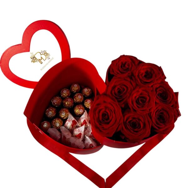 Candy Kiss Roses (Red)